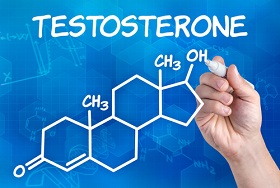 testosterone multidistrict litigation