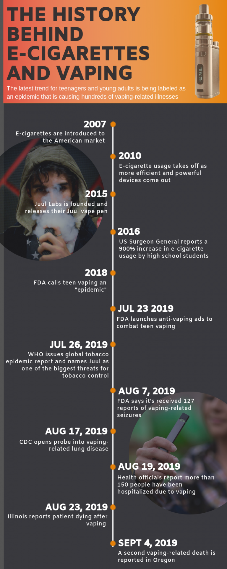 Juul Lawsuit Settlement Update April 2022