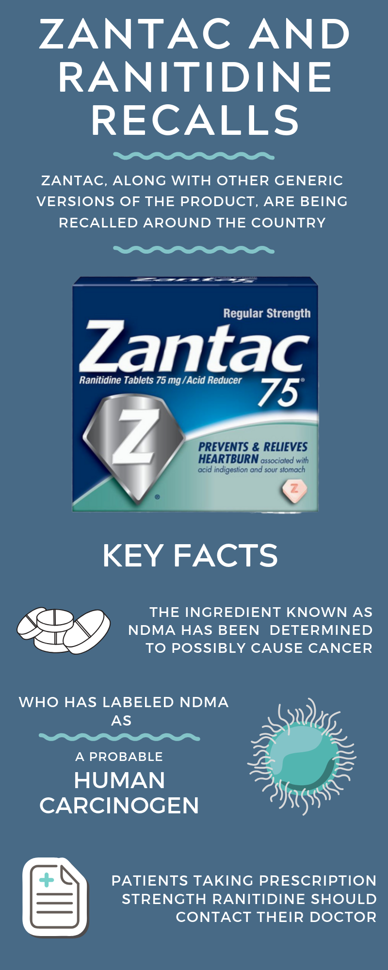 what kind of cancer does zantac cause