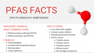 pfas lymphoma risk