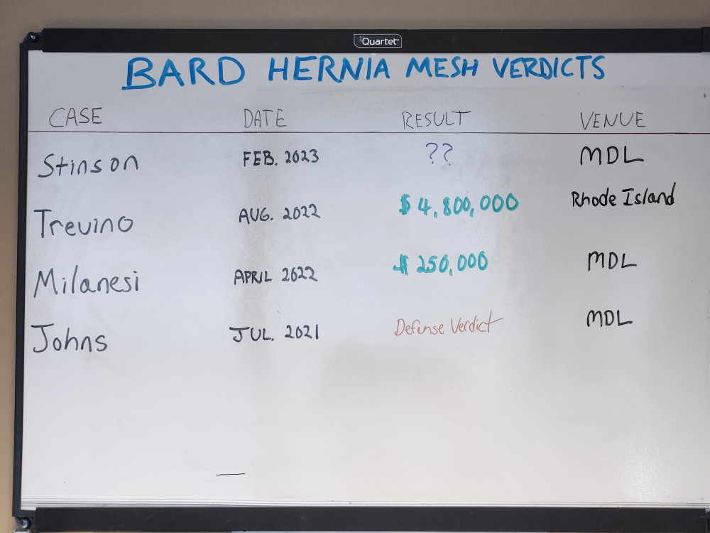 Bard Hernia Mesh Lawsuit Settlement Amounts November 2023