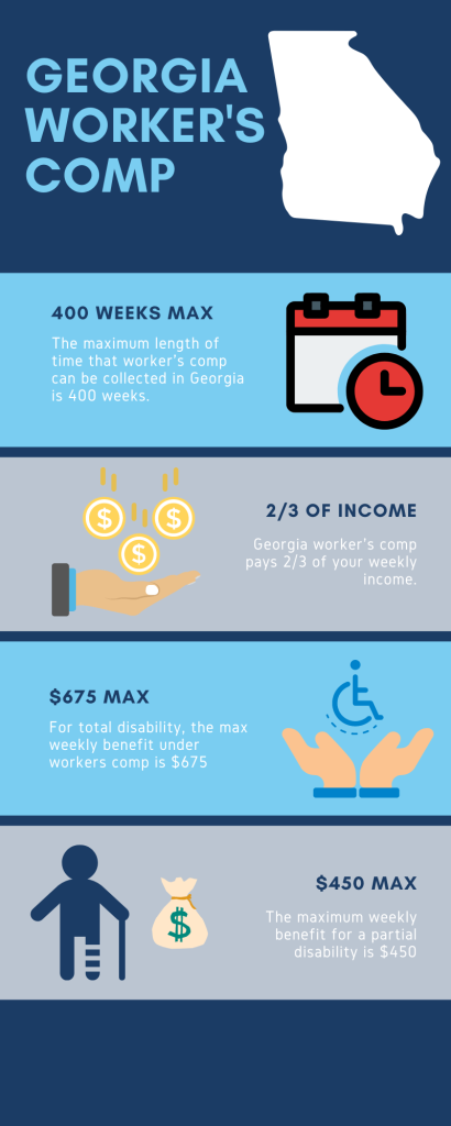 GA-Workers-Comp-410x1024