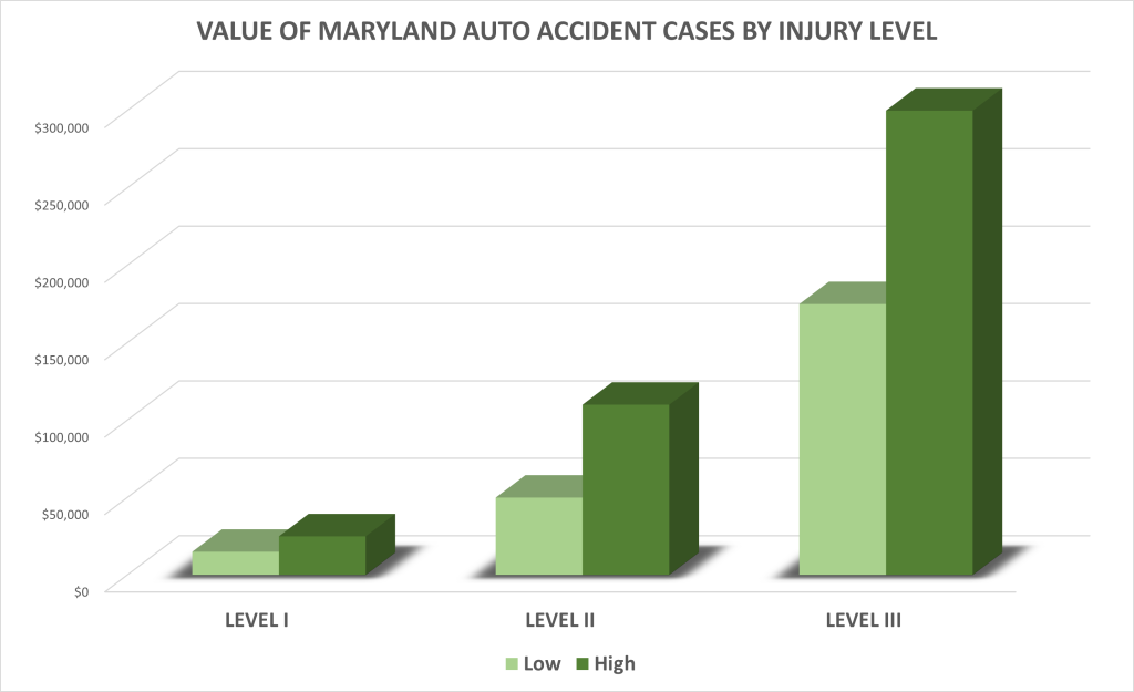 md-auto-value-1024x625