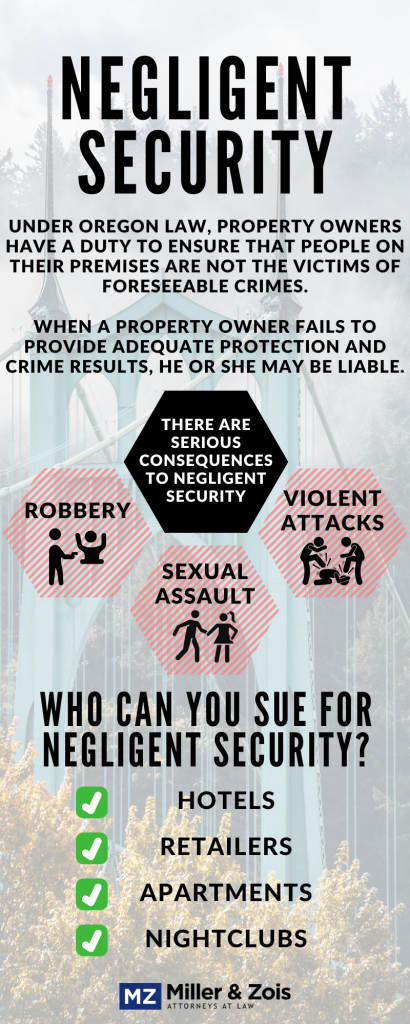 Negligent-Security-410x1024